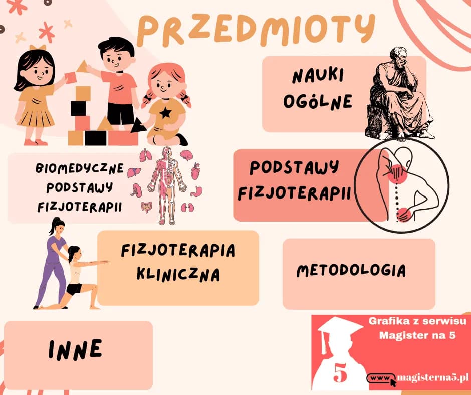 Fizjoterapia: Czy studia i praca są trudne? Poznaj prawdę